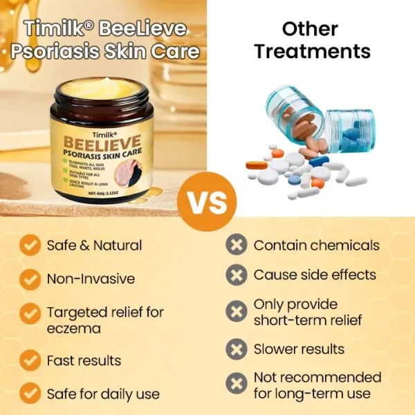 Timilk® BeeLieve Psoriasis Skin Care
