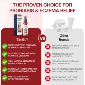 Timilk® DermSoothe Psoriasis Relief Spray
