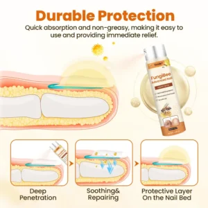 Timilk® FungiBee Advanced Nail Repair Spray⭐