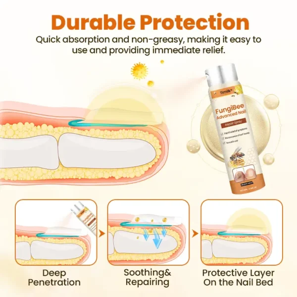 Timilk® FungiBee Advanced Nail Repair Spray⭐