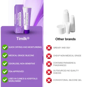 Timilk® RevivaDerma Face & Body Scar Gel - Clinically proven to soften, flatten and fade surgical scars, acne marks, burns, keloids and trauma-related scars