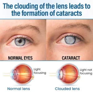 Timilk® VisionReborn Nano Eye Drops