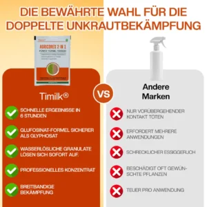 Timilk® AgriCoreX 2in1 Power-Formel Herbizid