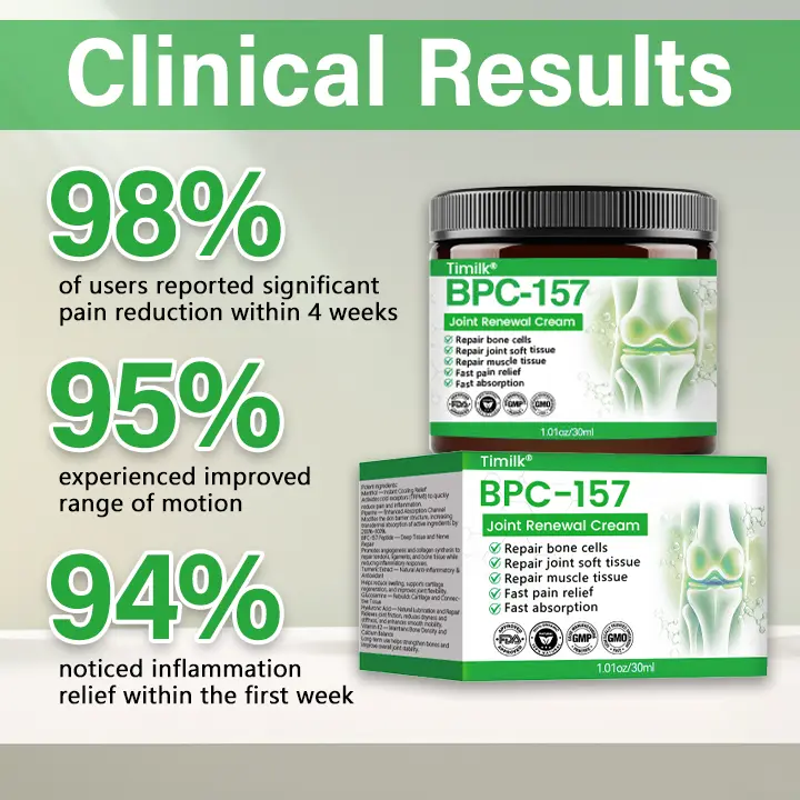 Timilk® BPC-157 Joint Renewal Cream