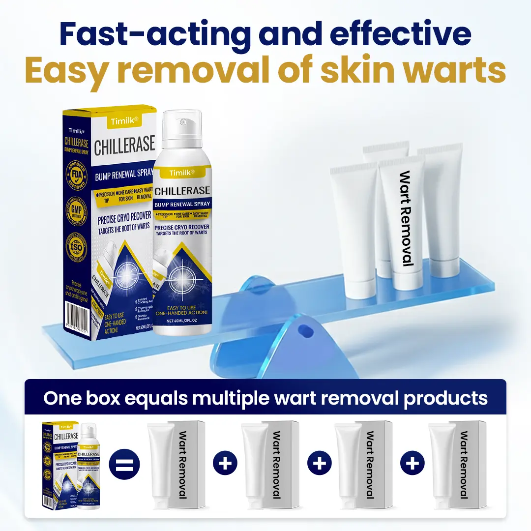 Timilkยฎ ChillErase Bump Renewal Spray๐ ๐ฑ๐บ๐๐๐ฝ ๐๐พ๐ผ๐๐๐พ๐๐ ๐๐ ๐ฉ-๐ฃ๐ฆ ๐ฝ๐บ๐๐!