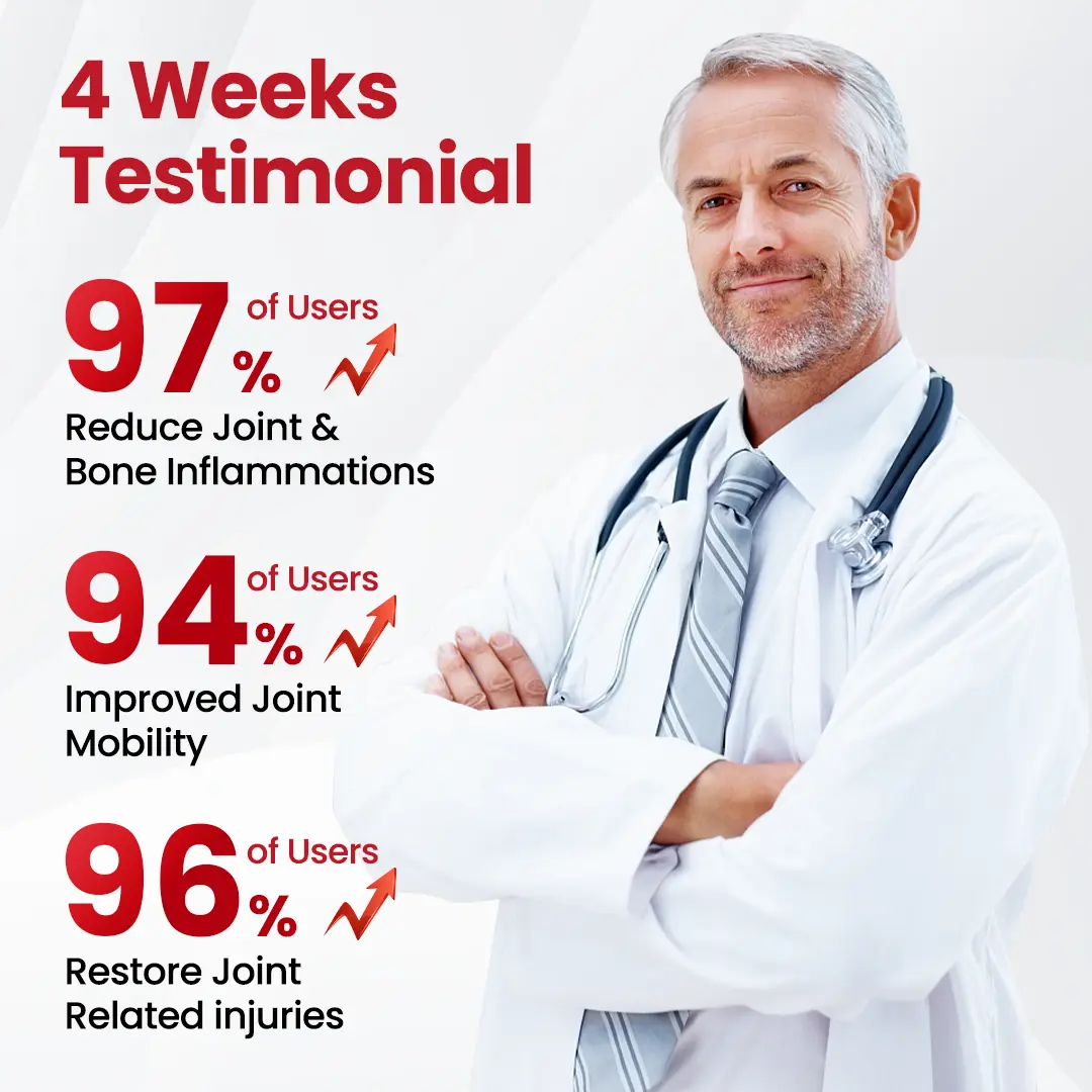 Timilk® HorseEase Joint Relief Cream