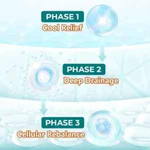 Timilk® LymphoEase Magnesium Roll-On Relief Cream