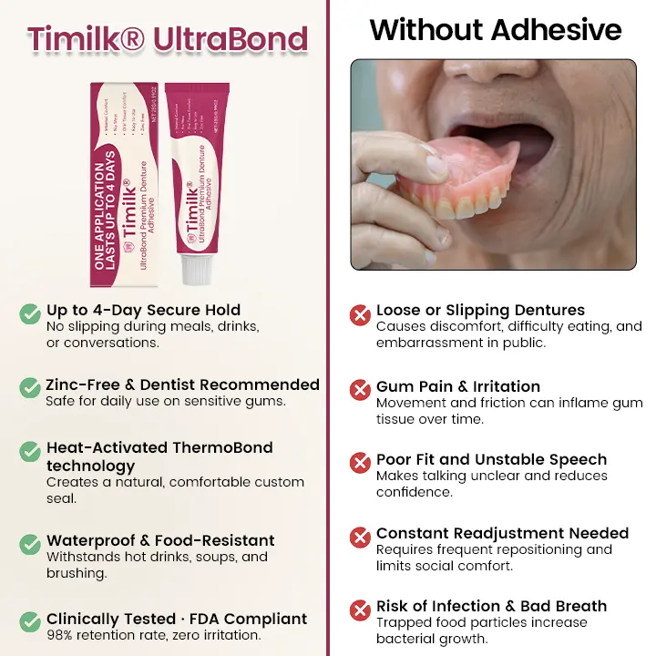Timilk® UltraBond Premium Denture Adhesive ⚕️ FDA Certified (Clinically Proven 4-Day Hold for Secure, Comfortable & Zinc-Free Denture Fit 🦷) (Copy)