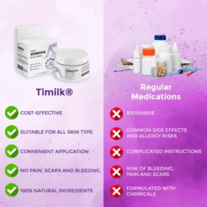 Timilk® Veinova Relief Cream