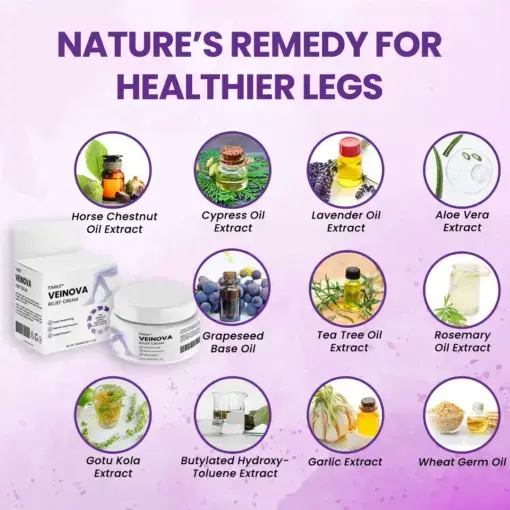 Timilk® Veinova Relief Cream