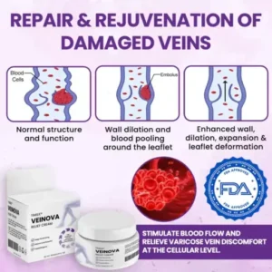 Timilk® Veinova Relief Cream