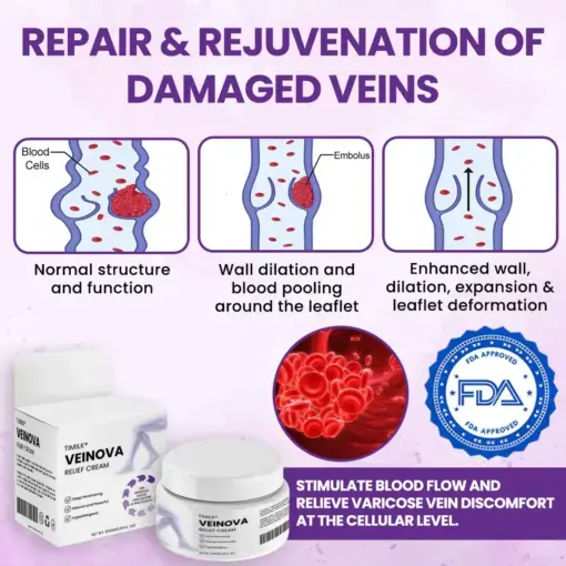 Timilk® Veinova Relief Cream