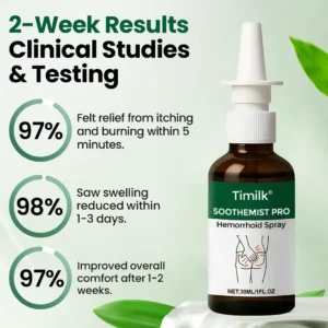 Timilk® SootheMist PRO Hemorrhoid Spray（A)