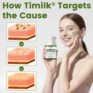Timilk® ThujaClear Botanical Wart Cream (A)